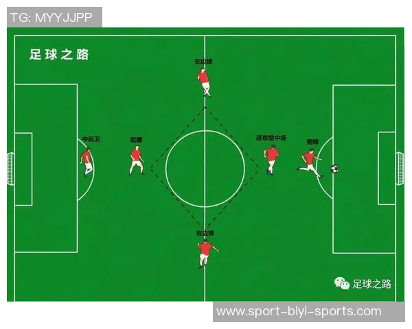 如图所示在足球比赛中甲队的战术分析与表现评估 如图所示在足球比赛中甲队的战术分析与表现评估